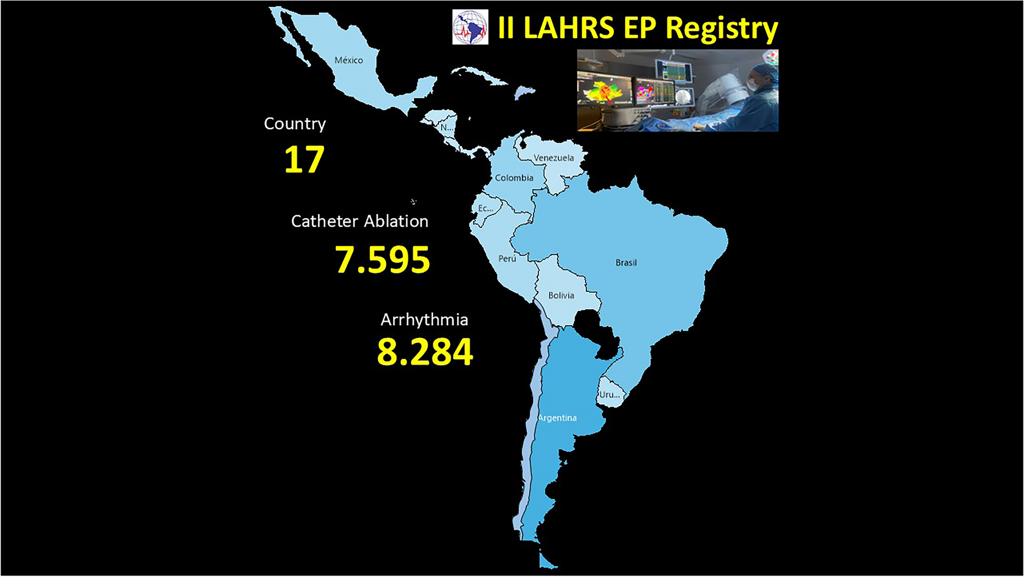 The second Latin American catheter ablation registry (“II LAHRS EP registry”)