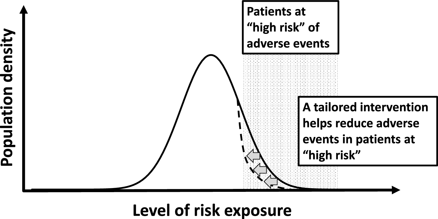 Involvement of anesthesiologists in pediatric sedation and analgesia outside the operating room in Japan: is it too late, or is there still time?