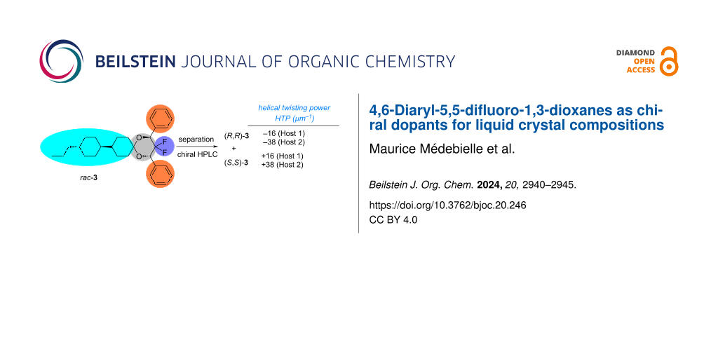 4,6-Diaryl-5,5-difluoro-1,3-dioxanes as chiral dopants for liquid crystal compositions