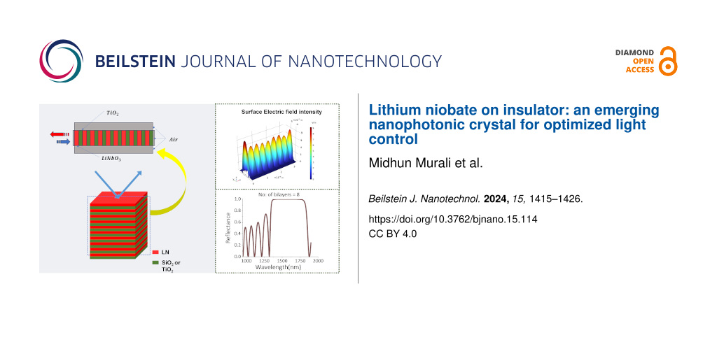 Lithium niobate on insulator: an emerging nanophotonic crystal for optimized light control