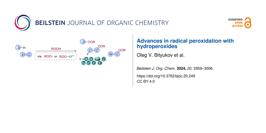 Advances in radical peroxidation with hydroperoxides