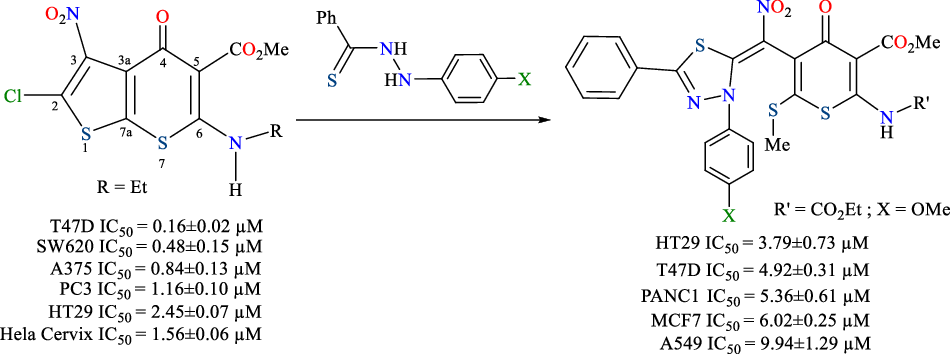 Thiophene ring-opening reactions. Part VII: synthesis and antitumor, anti-inflammatory, and antioxidant properties of 1,3,4‒thiadiazoline‒6-sulfanylthiopyran-4(1H)-one hybrids