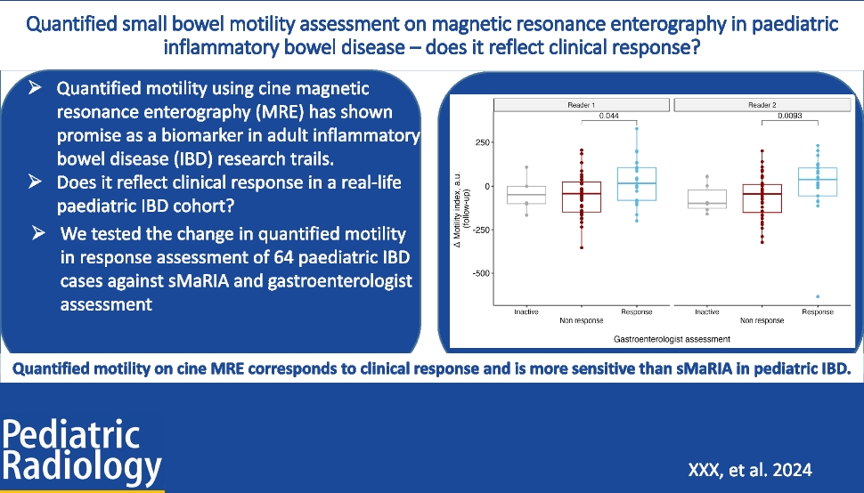 Quantified small bowel motility assessment on magnetic resonance enterography in paediatric inflammatory bowel disease – does it reflect clinical response?