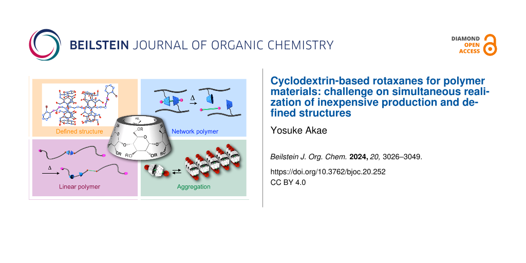 Cyclodextrin-based rotaxanes for polymer materials: challenge on simultaneous realization of inexpensive production and defined structures