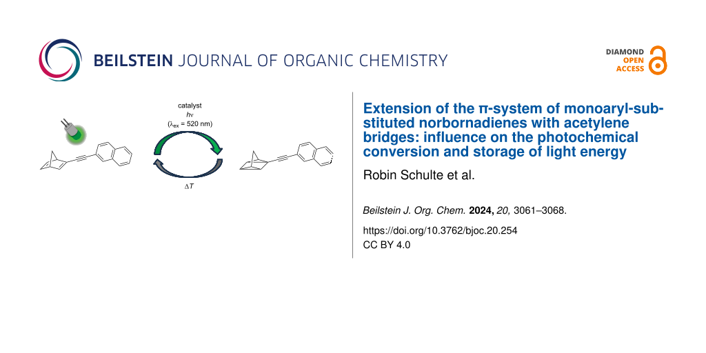 Extension of the π-system of monoaryl-substituted norbornadienes with acetylene bridges: influence on the photochemical conversion and storage of light energy