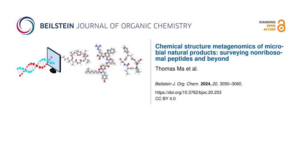 Chemical structure metagenomics of microbial natural products: surveying nonribosomal peptides and beyond