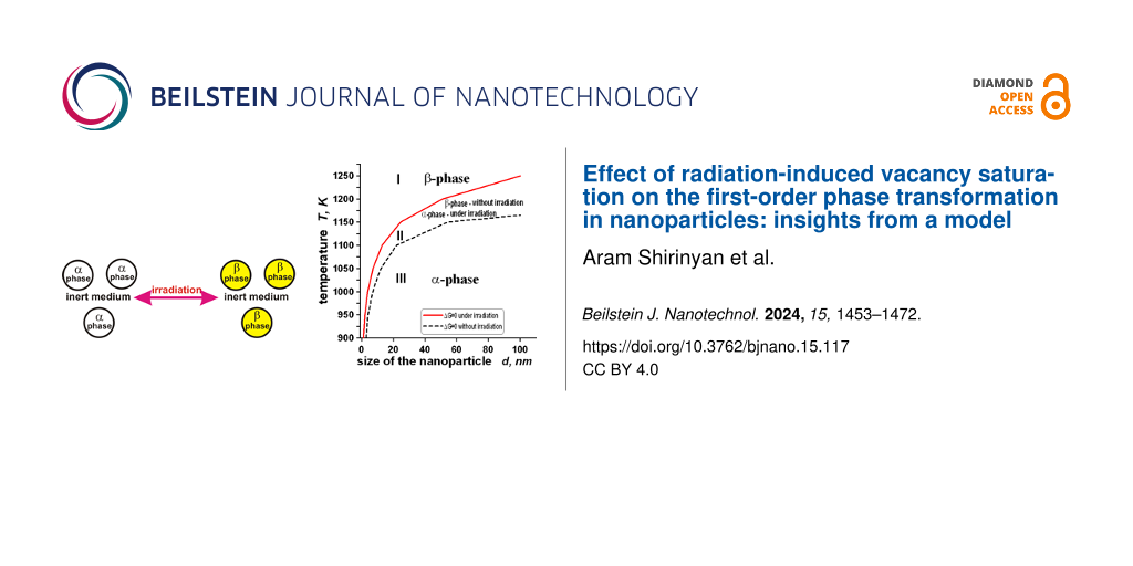 Effect of radiation-induced vacancy saturation on the first-order phase transformation in nanoparticles: insights from a model