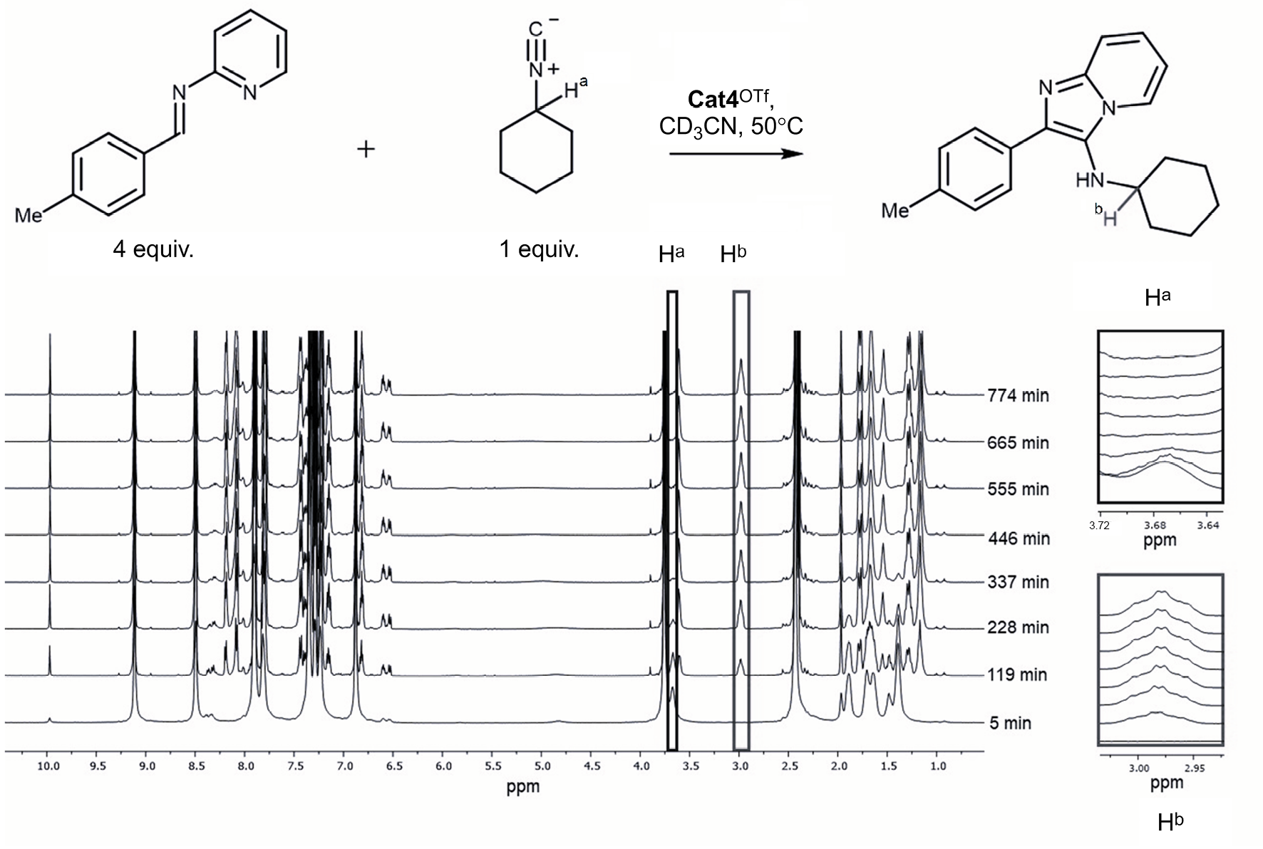 Comparative Study of the Catalytic Activity of Hypervalent Halogen(III) and Chalcogen(IV) Salts in the Imine–Isocyanide Coupling