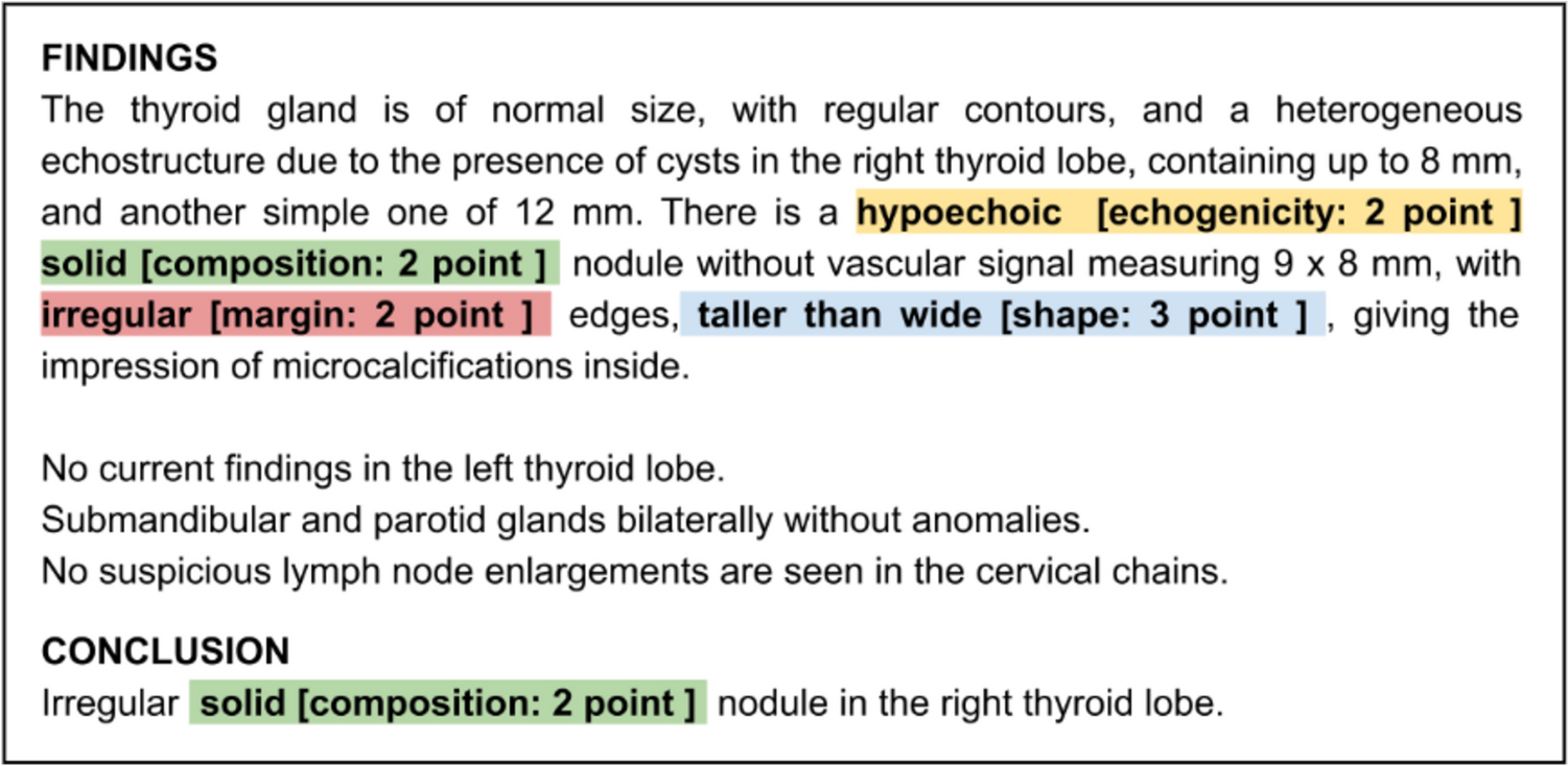 The added value of including thyroid nodule features into large language models for automatic ACR TI-RADS classification based on ultrasound reports