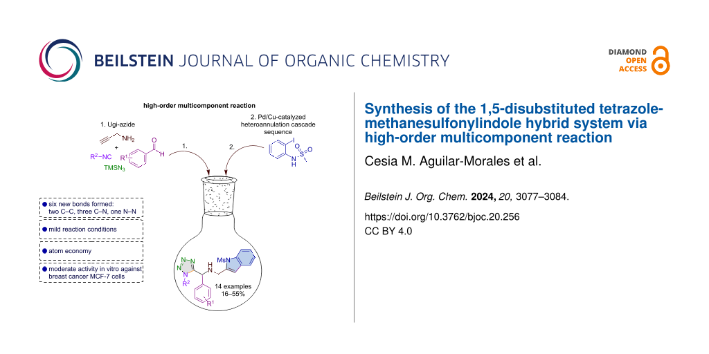 Synthesis of the 1,5-disubstituted tetrazole-methanesulfonylindole hybrid system via high-order multicomponent reaction