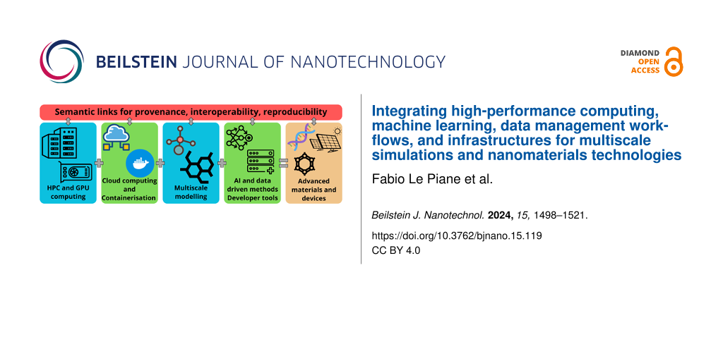 Integrating high-performance computing, machine learning, data management workflows, and infrastructures for multiscale simulations and nanomaterials technologies