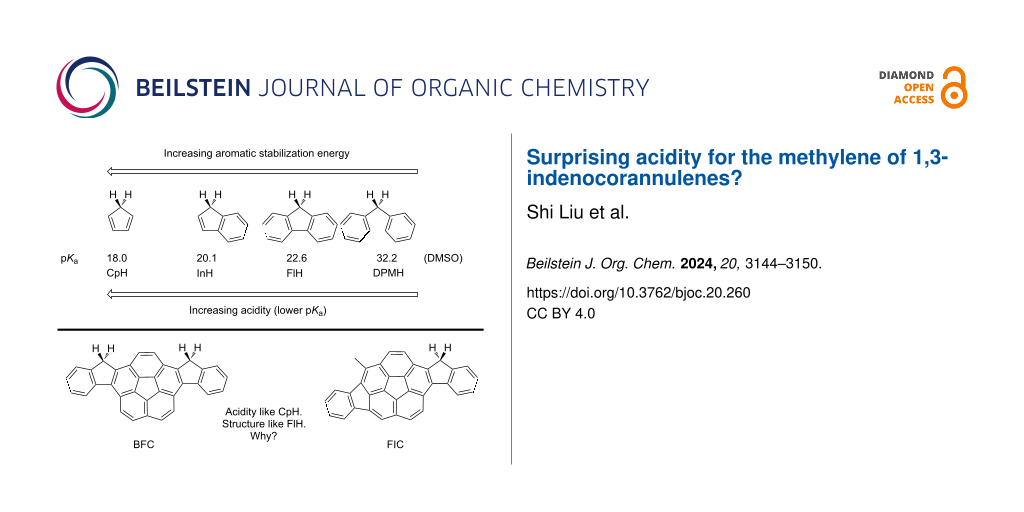 Surprising acidity for the methylene of 1,3-indenocorannulenes?