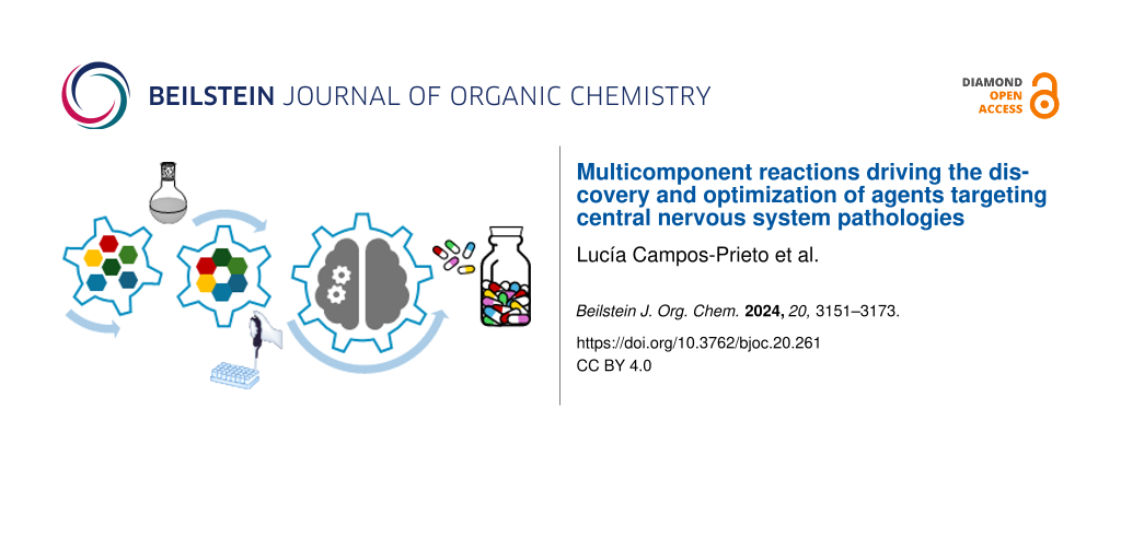 Multicomponent reactions driving the discovery and optimization of agents targeting central nervous system pathologies