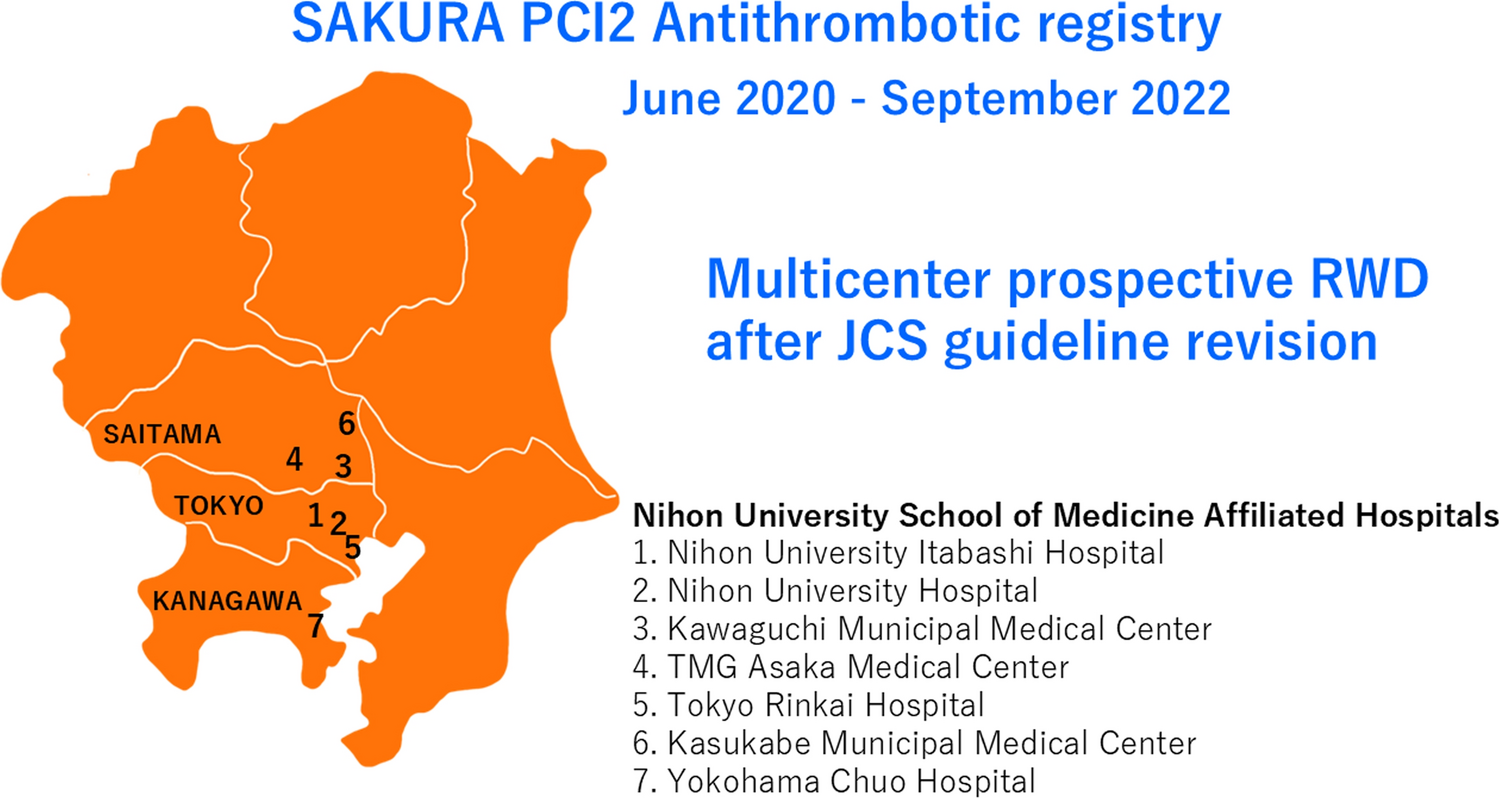 Trends in antithrombotic therapy and clinical outcomes for percutaneous coronary intervention in Japan following the 2020 JCS guideline focused update: findings from the SAKURA PCI2 Antithrombotic Registry