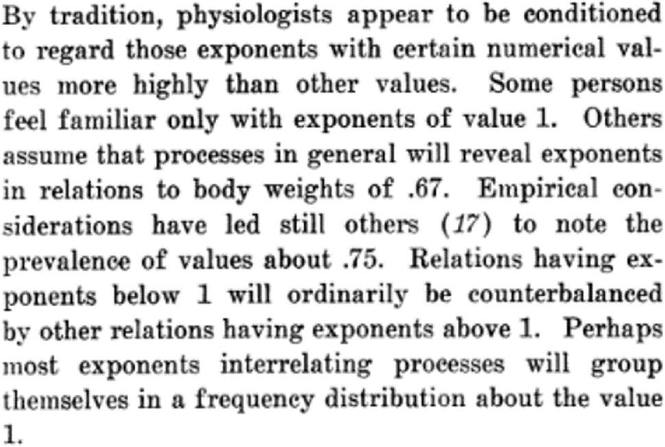 All You Need to Know About Allometric Scaling: An Integrative Review on the Theoretical Basis, Empirical Evidence, and Application in Human Pharmacology