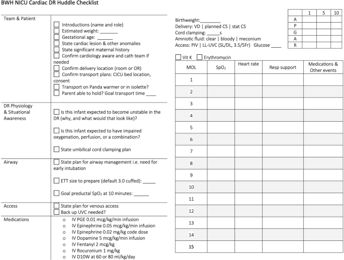 Structured pre-delivery huddles enhance confidence in managing newborns with critical congenital heart disease in the delivery room