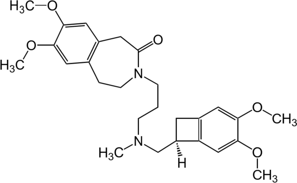 Reassessing Ivabradine: Potential Benefits and Risks in Atrial Fibrillation Therapy