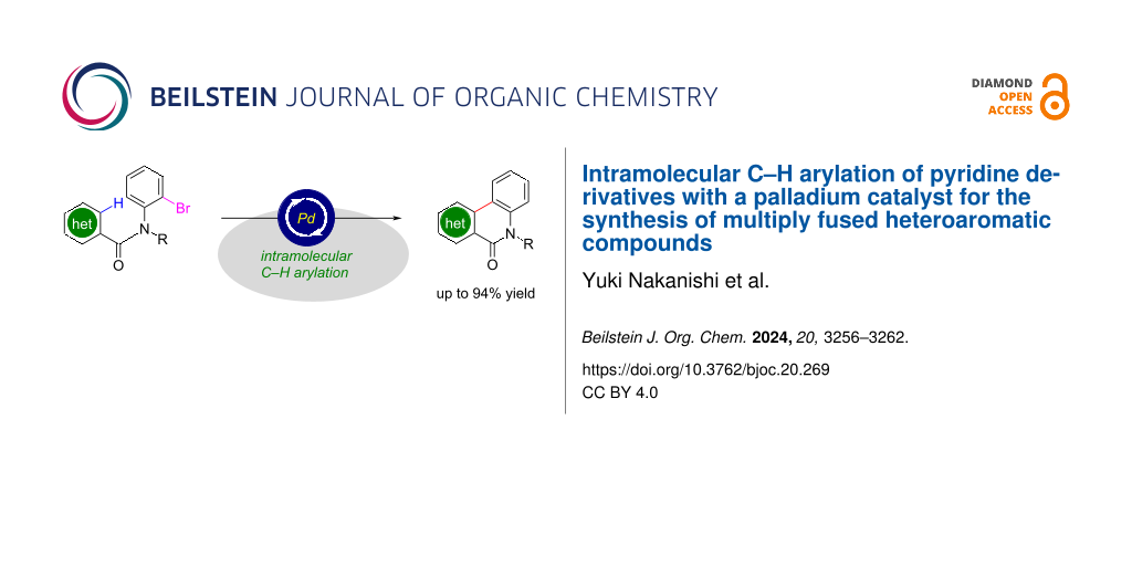 Intramolecular C–H arylation of pyridine derivatives with a palladium catalyst for the synthesis of multiply fused heteroaromatic compounds