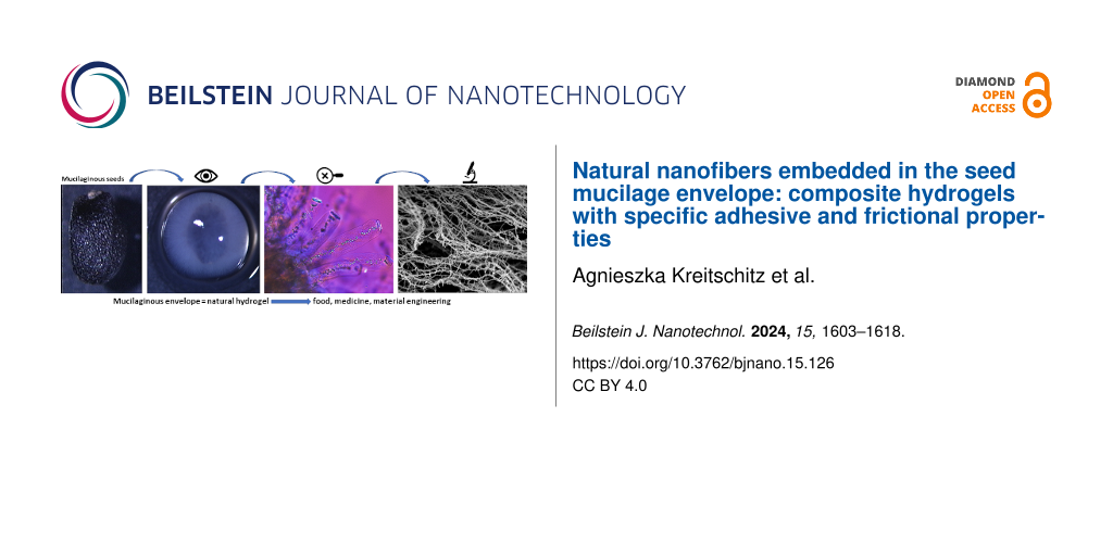 Natural nanofibers embedded in the seed mucilage envelope: composite hydrogels with specific adhesive and frictional properties