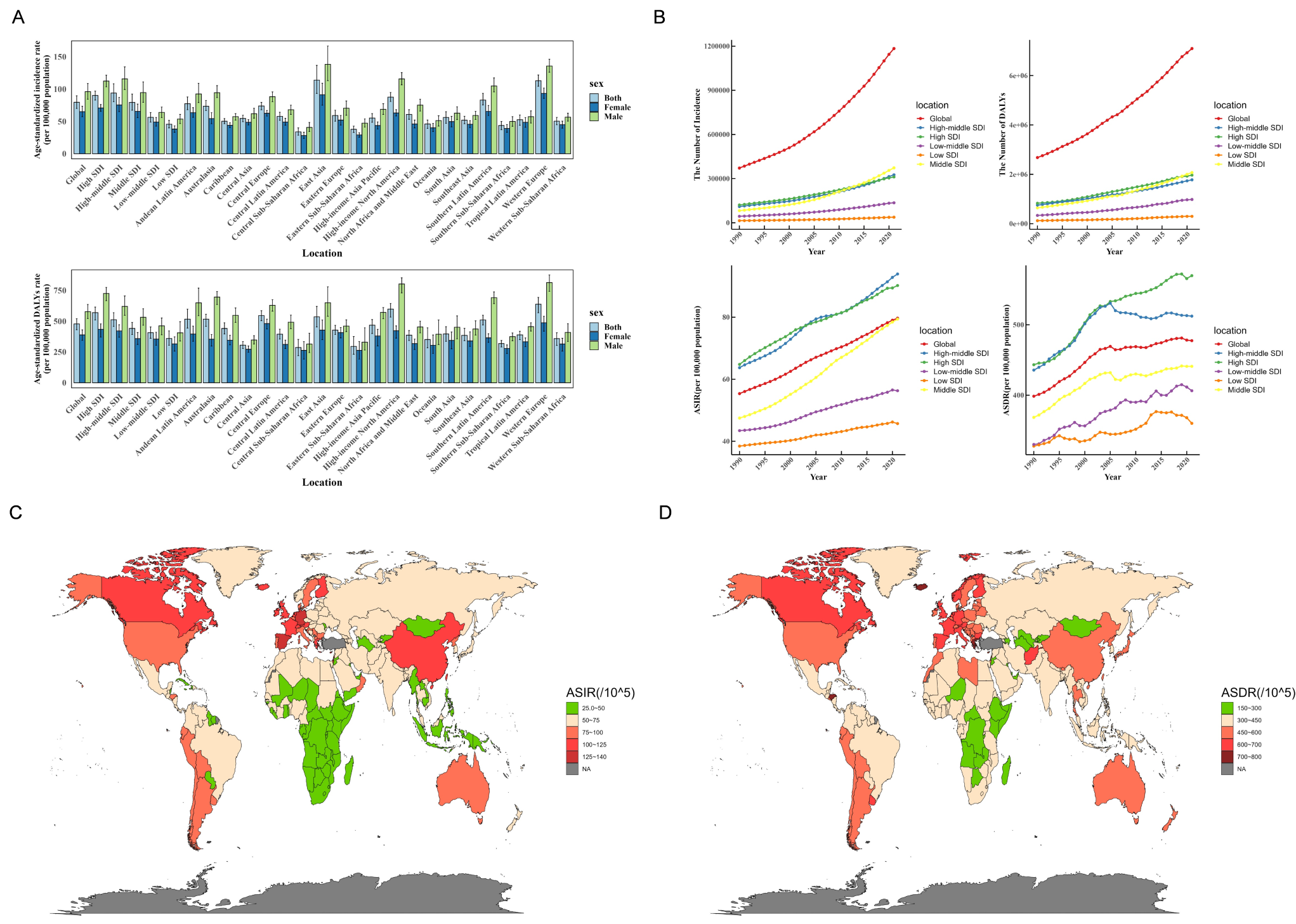 Global, regional and national temporal trends in Parkinson’s disease incidence, disability-adjusted life year rates in middle-aged and older adults: a cross-national inequality analysis and Bayesian age-period-cohort analysis based on the global burden of disease 2021