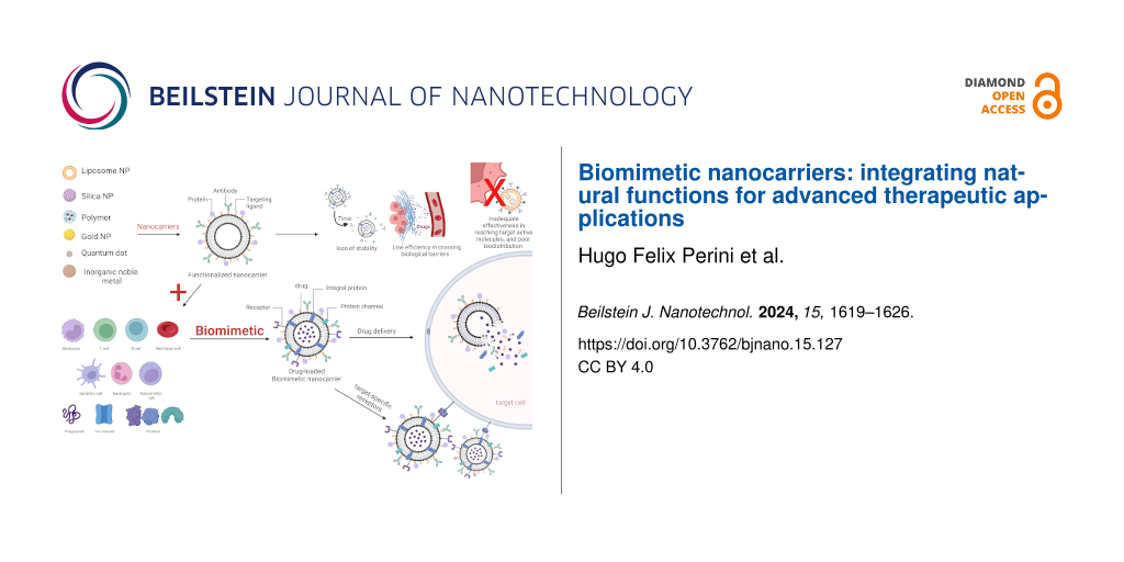 Biomimetic nanocarriers: integrating natural functions for advanced therapeutic applications