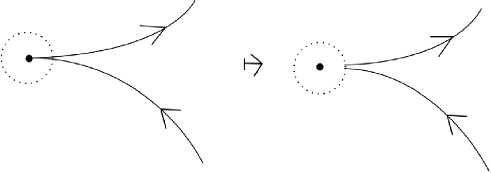 Generalized Pentagon Equations