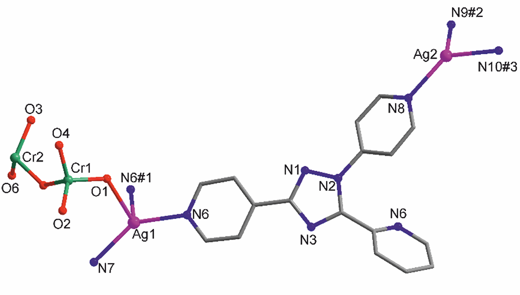 Two Novel Ag(I)-Based Coordination Polymers with N-Donor Polypyridine Ligand for Efficient Degradation of Gentian Violet