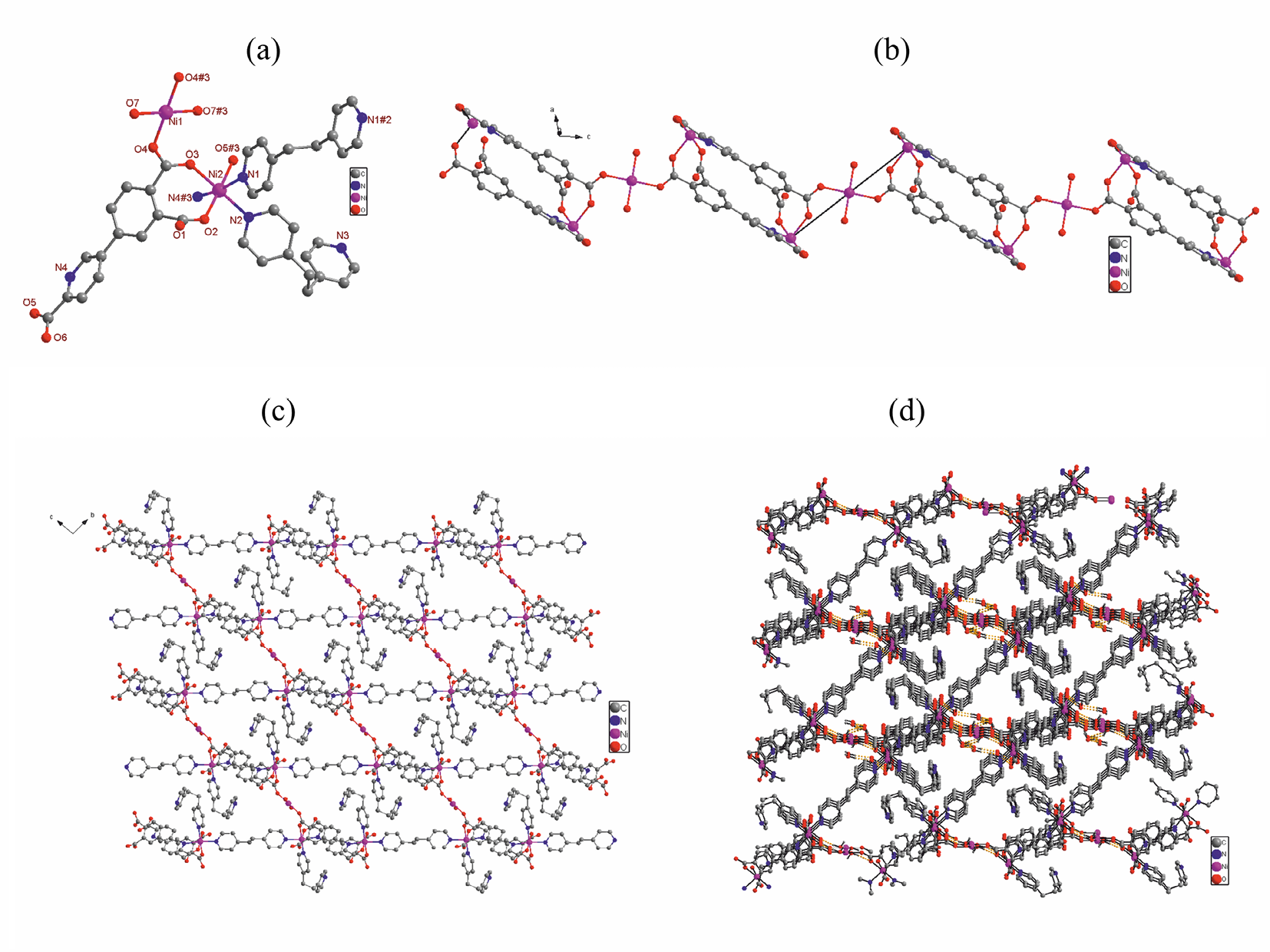 Hydrothermal Synthesis, Structural Diversity and Magnetic Properties of a New Ni(II) Coordination Polymer Based on a Multifunctional Pyridyl-Tricarboxylate Ligand