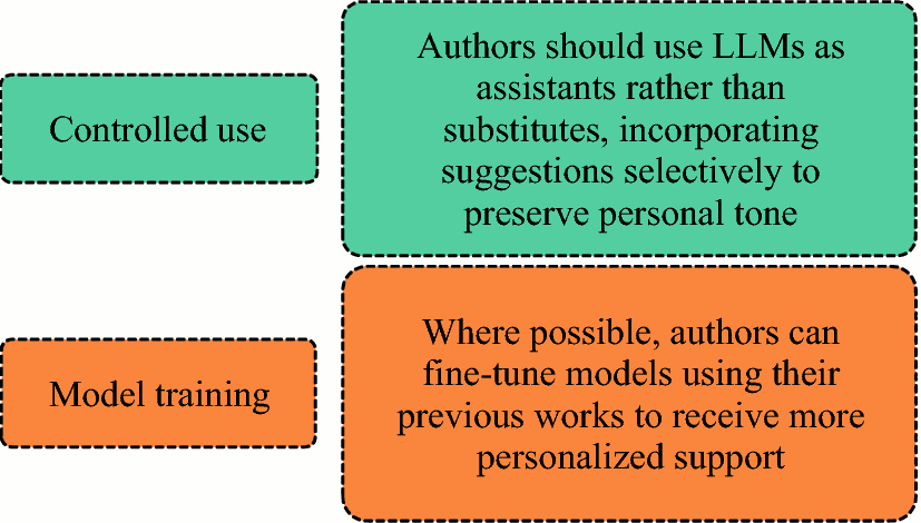 Reply to: The Fate of Individual Tone in the Age of AI Writing