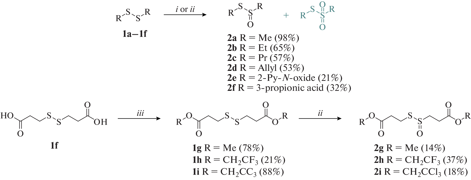 Synthesis and Antimicrobial Activity of Thiosulfinates and Allicin Analogues