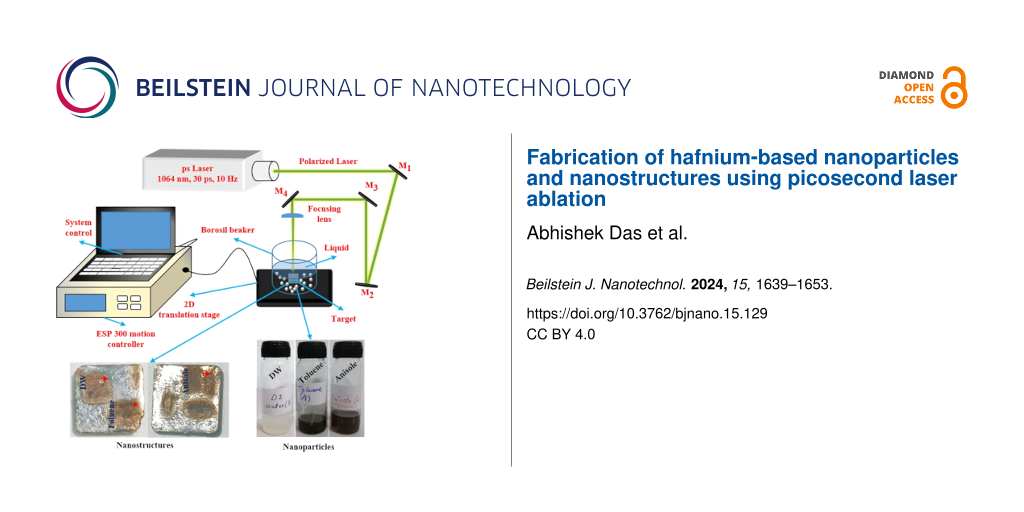 Fabrication of hafnium-based nanoparticles and nanostructures using picosecond laser ablation