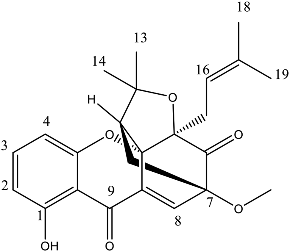 Therapeutic potential of Indonesian plant extracts in combating malaria and protozoan neglected tropical disease