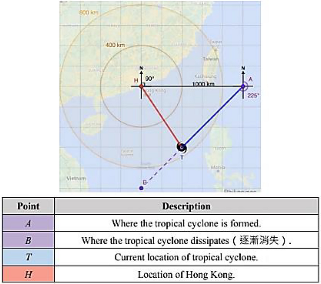 Prospective Mathematics Teachers’ Hiccups and Professional Noticing During Technology-Rich Teaching and Learning