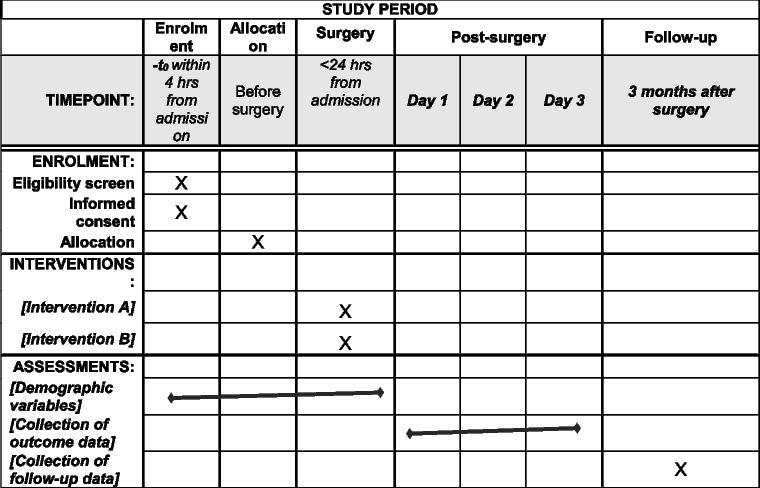 Perioperative methadone compared to placebo in elderly hip fracture patients: a study protocol for a randomized controlled trial (MetaHip trial)