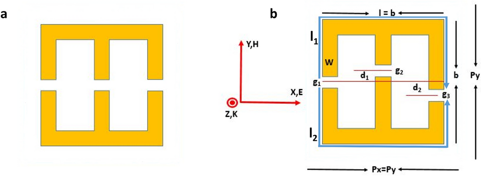 Phase-changing chalcogenide-based metasurface as dual-band modulator for terahertz photonic applications