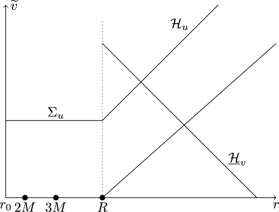 Asymptotic Decay for Defocusing Semilinear Wave Equations on Schwarzschild Spacetimes