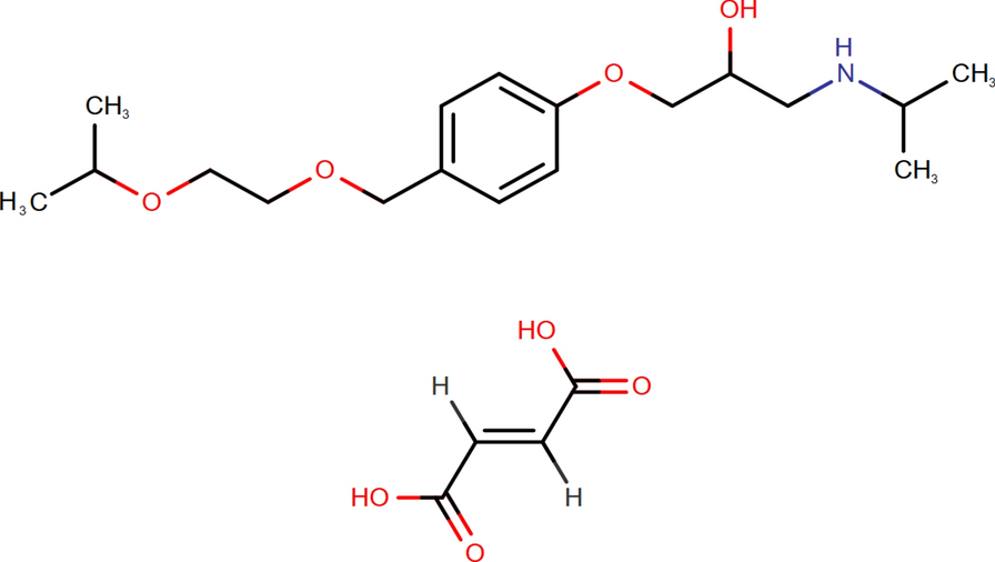 Stability indicating eco-friendly HPLC method development and validation for the estimation of bisoprolol fumarate and telmisartan