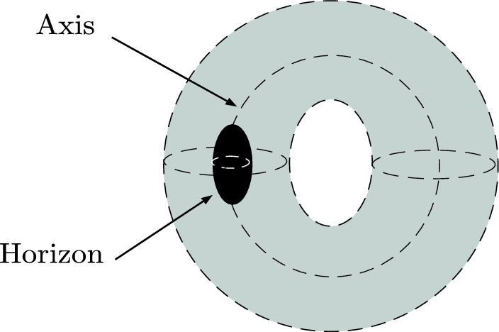 On the Existence of Charged Electrostatic Black Holes in Arbitrary Topology