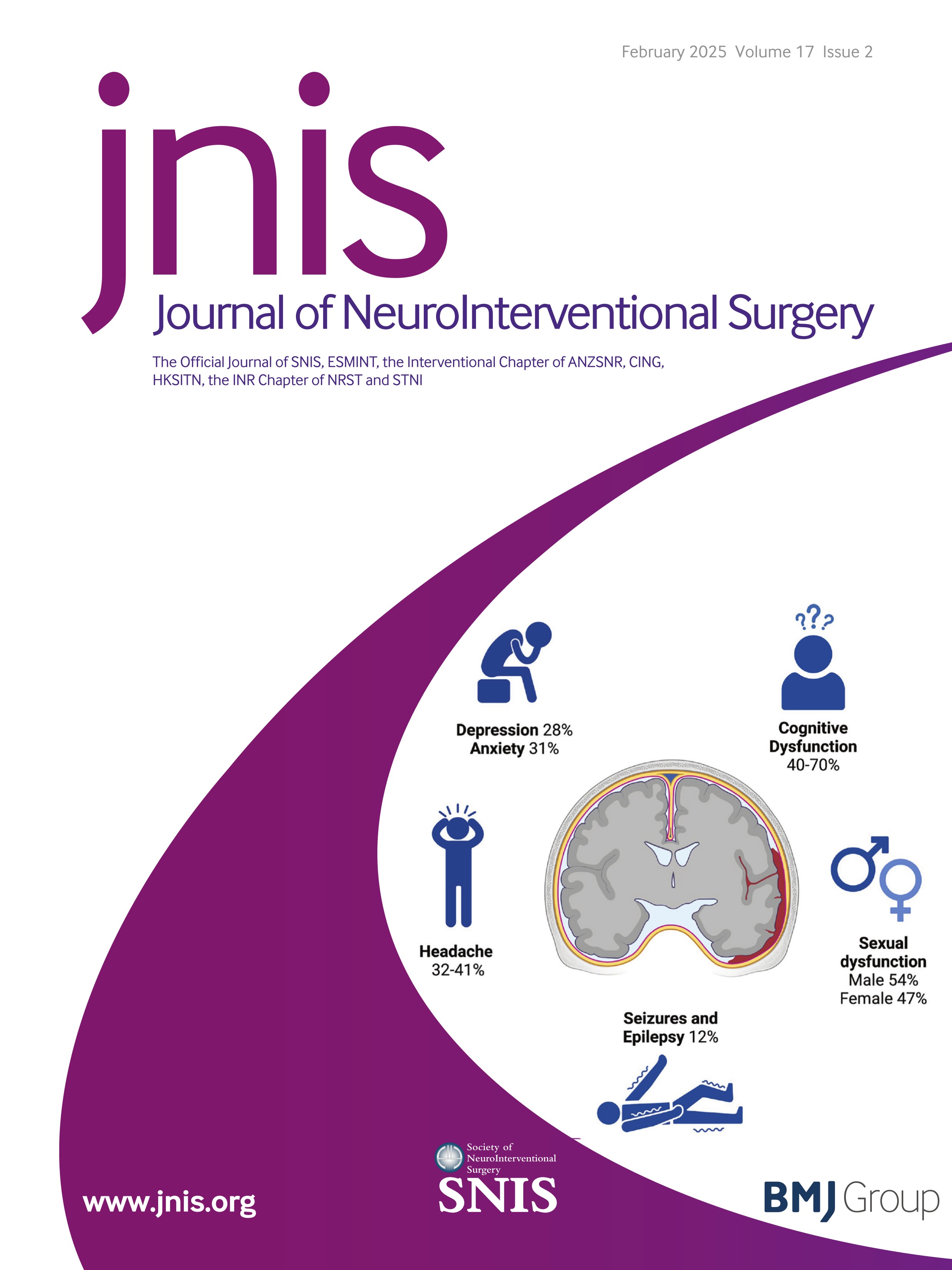 A novel swine model of selective middle meningeal artery catheterization and embolization