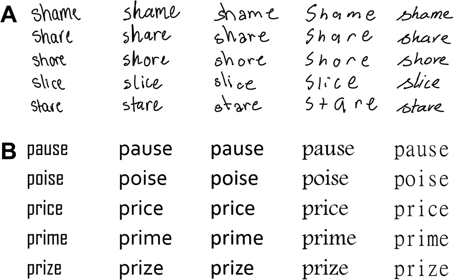 Reading words versus seeing font or handwriting style: a study of hemifield processing