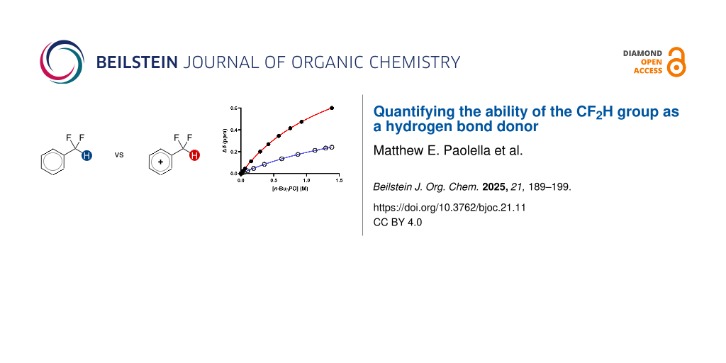 Quantifying the ability of the CF2H group as a hydrogen bond donor