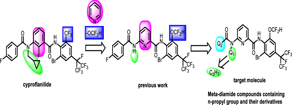 Design, synthesis and insecticidal activities of novel m-diamide compounds containing n-propyl group