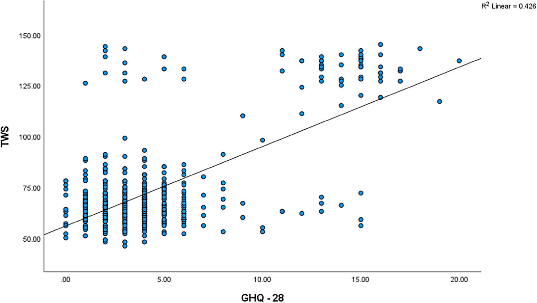 Risk of suicide in a sample of Egyptian high school adolescent students: a cross-sectional study