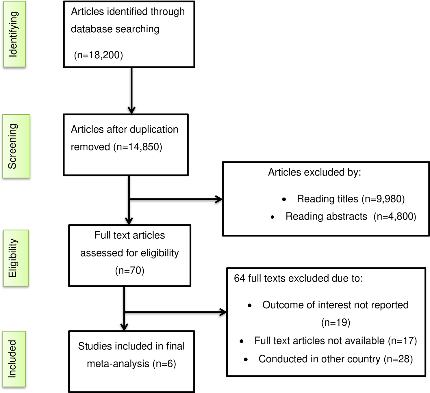 Suicide attempt and its determinants among adolescents and youth in Ethiopia: a systematic review and meta-analysis