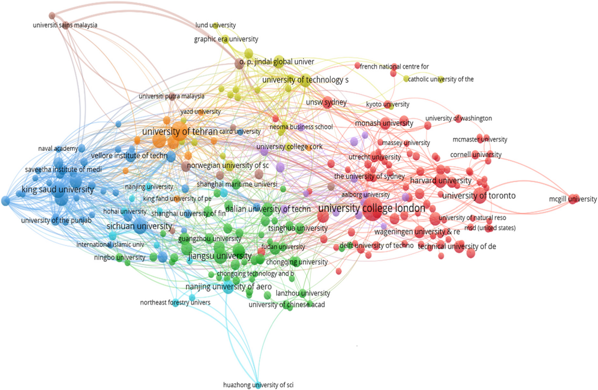 A Context-aware Cognitive Decision-making Framework for Green Supplier Selection Using Quasi-rung Orthopair Diophantine Fuzzy Modeling
