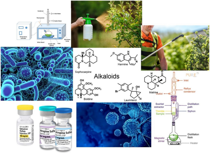 Alkaloid isolation methods and applications in agriculture and medicine