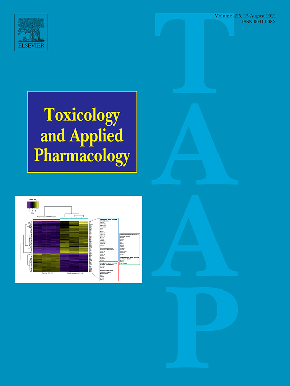 Call for Papers: Resolution of Inflammation in Chemical Toxicity