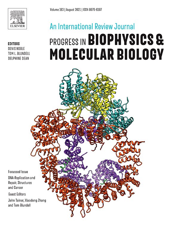 Forthcoming Special Issues: Special Issue of JPBM: DNA Repair/Replication Structures & Cancer