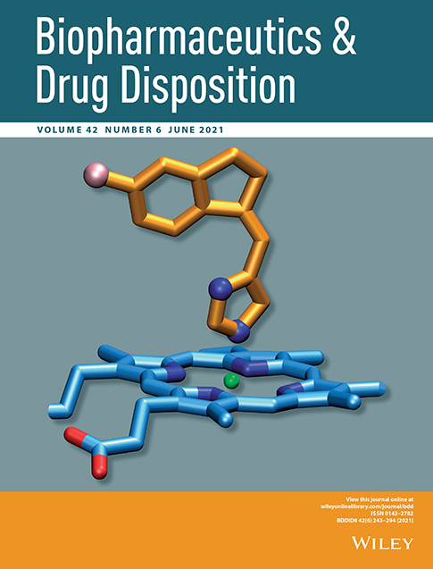 Drug‐Drug Interaction between Diclofenac and Gamma‐Hydroxybutyric Acid