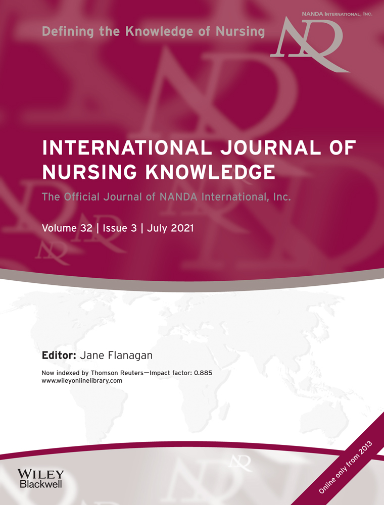 Nursing diagnoses of the self‐perception domain in women in the puerperium